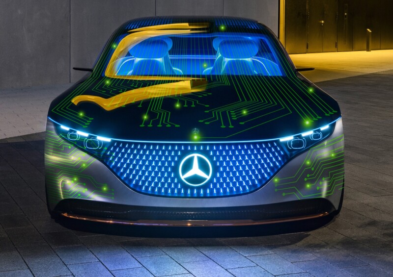 Mercedes-Benz a NVIDIA