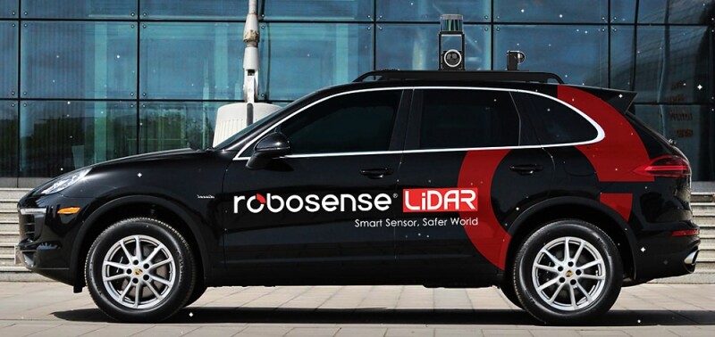 RoboSense